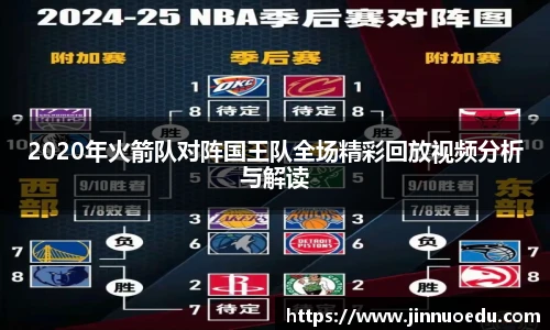2020年火箭队对阵国王队全场精彩回放视频分析与解读